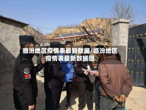 临汾地区疫情表最新数据/临汾地区疫情表最新数据图-第2张图片
