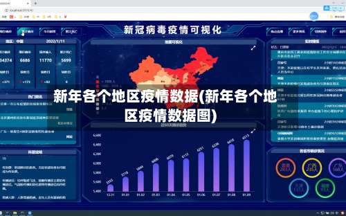 新年各个地区疫情数据(新年各个地区疫情数据图)-第2张图片