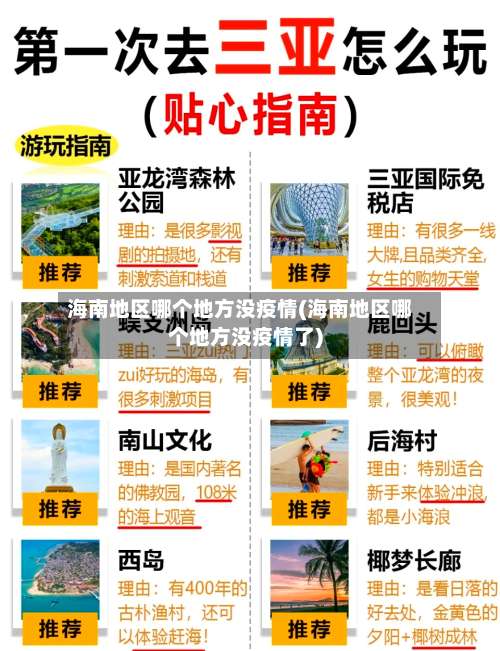 海南地区哪个地方没疫情(海南地区哪个地方没疫情了)-第1张图片