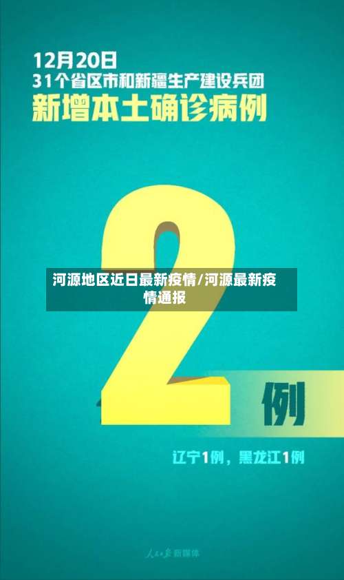 河源地区近日最新疫情/河源最新疫情通报-第1张图片
