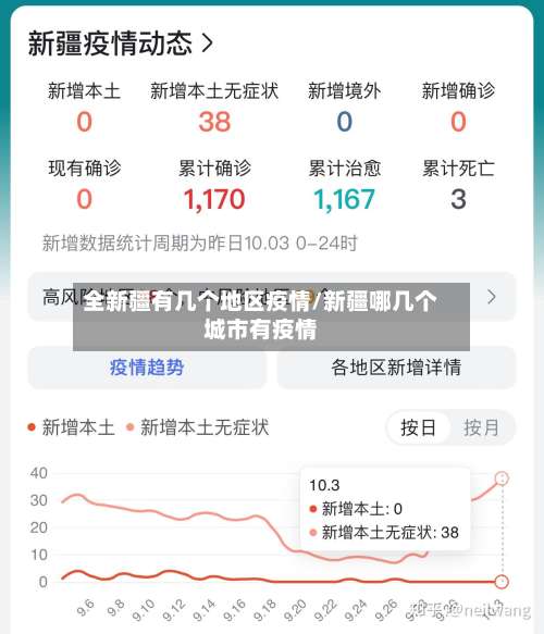 全新疆有几个地区疫情/新疆哪几个城市有疫情-第2张图片