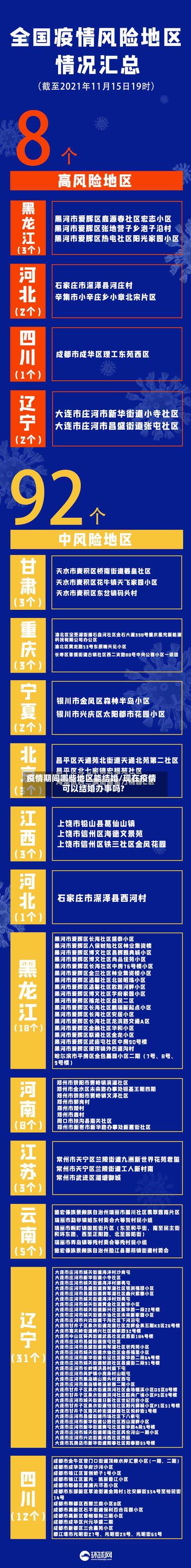 疫情期间哪些地区能结婚/现在疫情可以结婚办事吗?-第2张图片