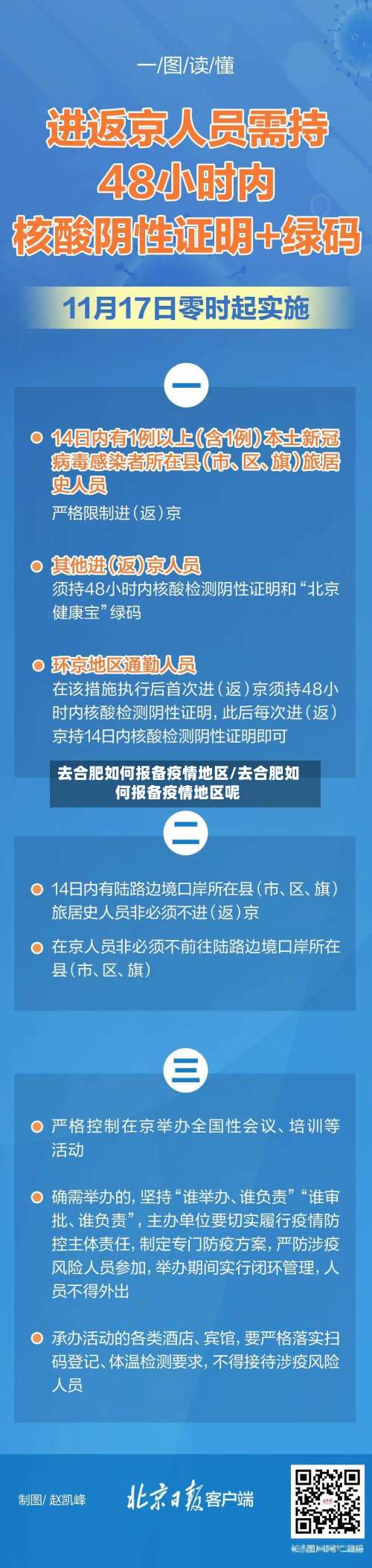 去合肥如何报备疫情地区/去合肥如何报备疫情地区呢-第1张图片