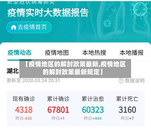 【疫情地区的解封政策最新,疫情地区的解封政策最新规定】-第1张图片