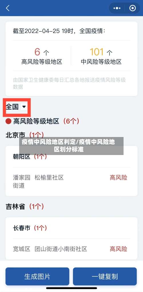 疫情中风险地区判定/疫情中风险地区划分标准-第1张图片