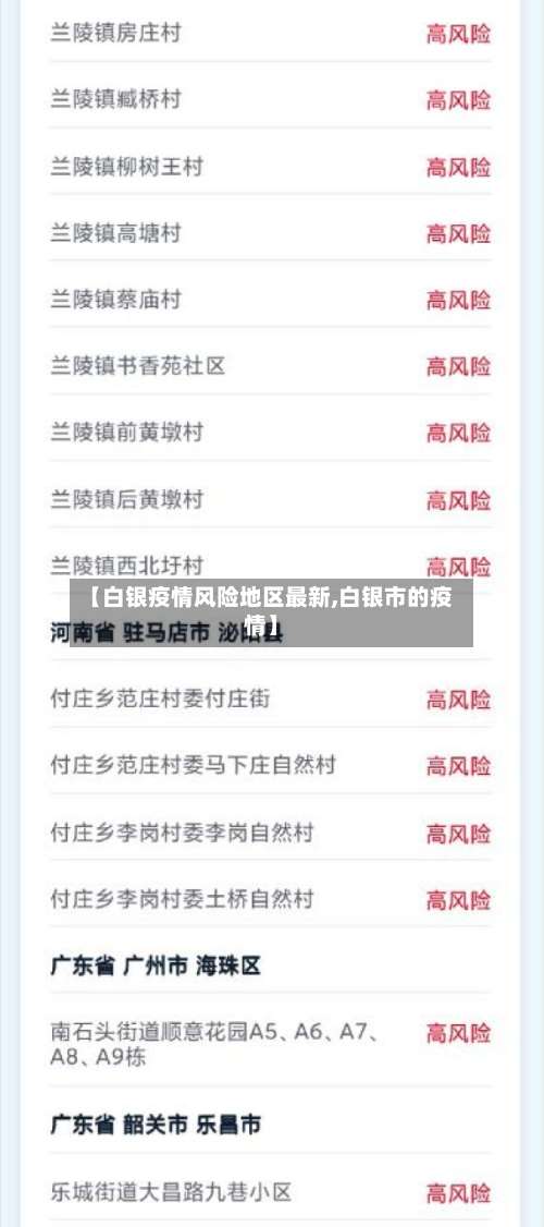 【白银疫情风险地区最新,白银市的疫情】-第1张图片