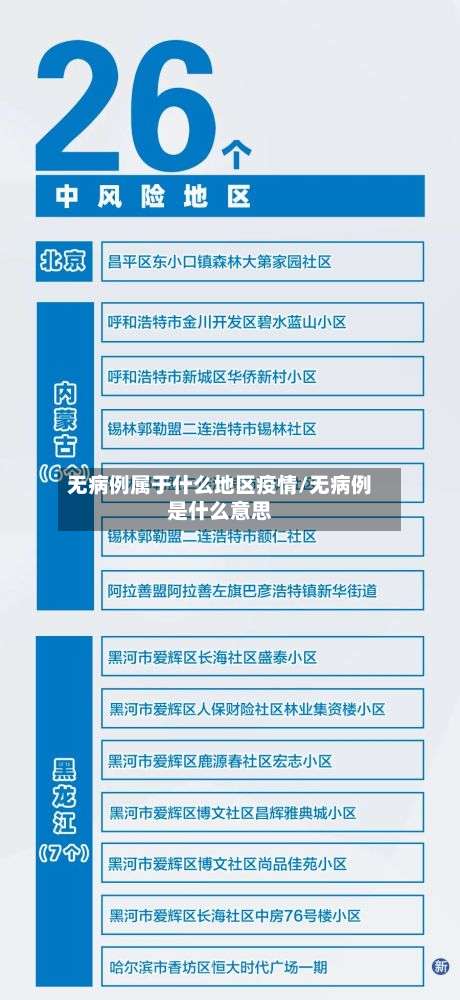 无病例属于什么地区疫情/无病例是什么意思-第2张图片