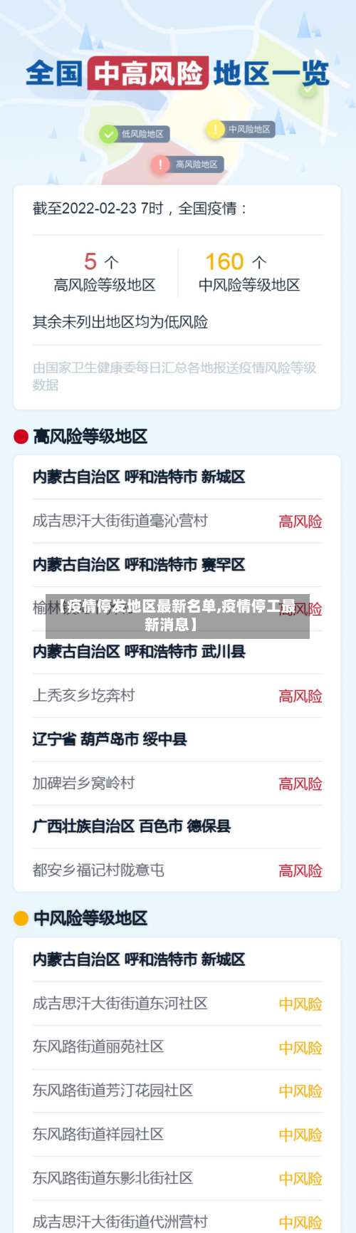 【疫情停发地区最新名单,疫情停工最新消息】-第1张图片