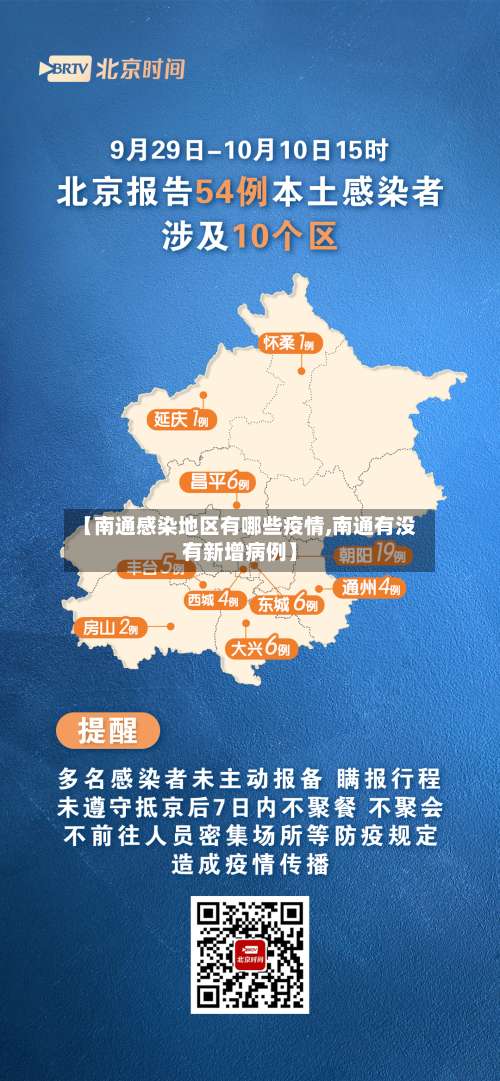 【南通感染地区有哪些疫情,南通有没有新增病例】-第1张图片