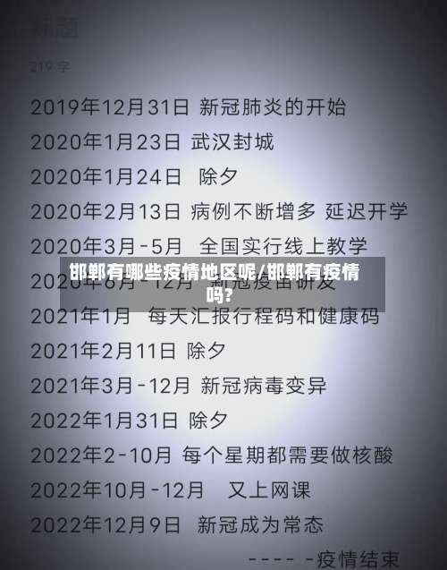 邯郸有哪些疫情地区呢/邯郸有疫情吗?-第2张图片