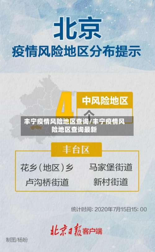 丰宁疫情风险地区查询/丰宁疫情风险地区查询最新-第1张图片