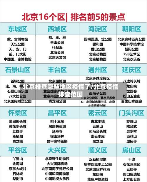 北京排查哪些地区疫情了/北京疫情排查范围-第2张图片