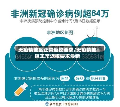 无疫情地区正常返校要求/无疫情地区正常返校要求最新-第1张图片