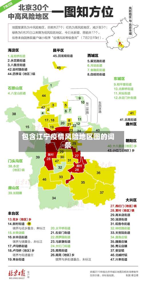 包含江宁疫情风险地区图的词条-第1张图片