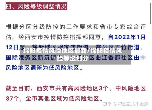 绵阳疫情风险地区最新/绵阳疫情风险等级划分-第1张图片