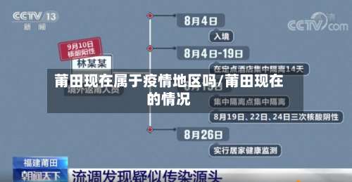 莆田现在属于疫情地区吗/莆田现在的情况-第1张图片