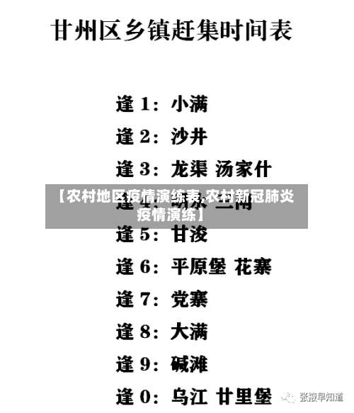 【农村地区疫情演练表,农村新冠肺炎疫情演练】-第2张图片
