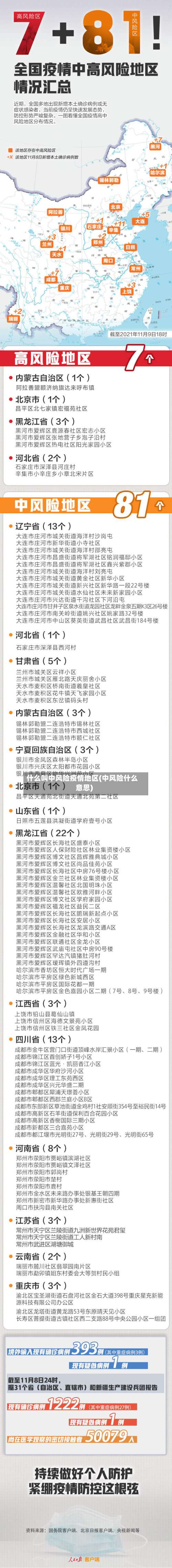 什么叫中风险疫情地区(中风险什么意思)-第1张图片