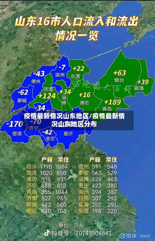 疫情最新情况山东地区/疫情最新情况山东地区分布-第1张图片
