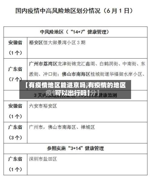 【有疫情地区能进京吗,有疫情的地区可以出行吗】-第2张图片