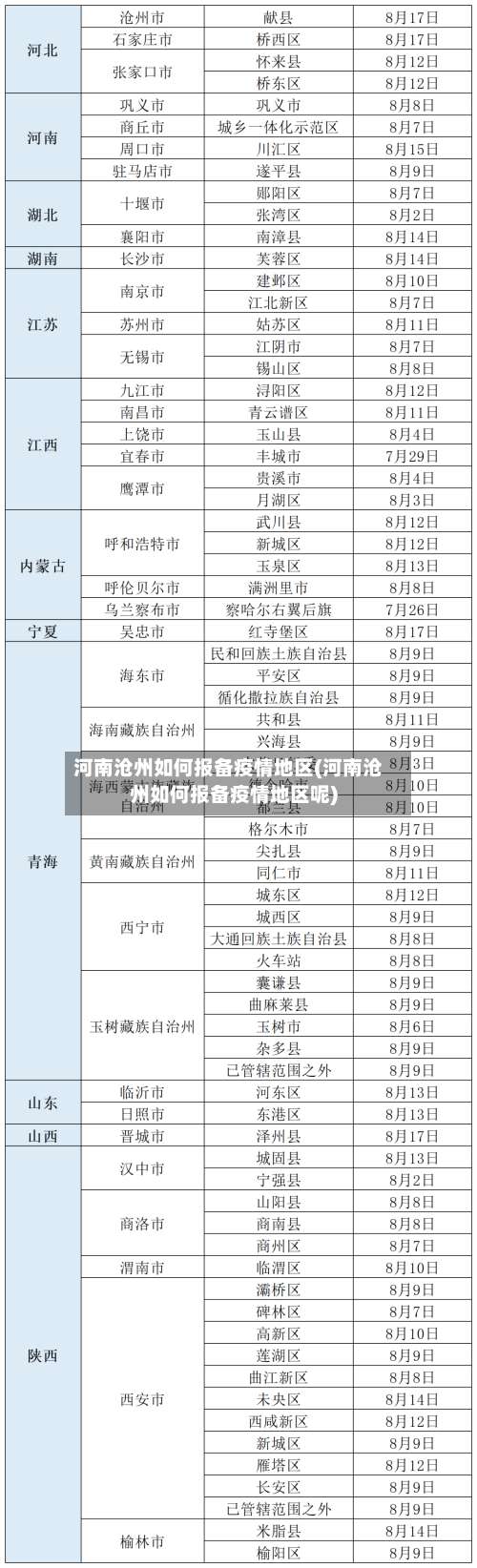 河南沧州如何报备疫情地区(河南沧州如何报备疫情地区呢)-第2张图片