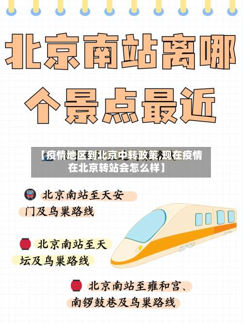 【疫情地区到北京中转政策,现在疫情在北京转站会怎么样】-第1张图片