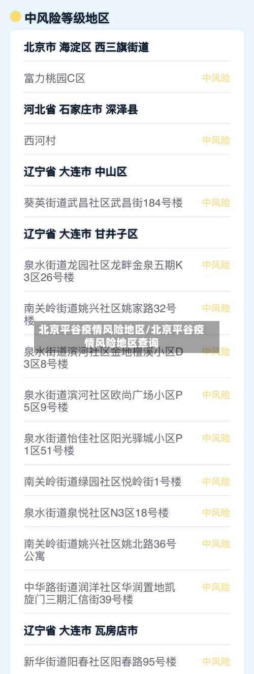 北京平谷疫情风险地区/北京平谷疫情风险地区查询-第1张图片