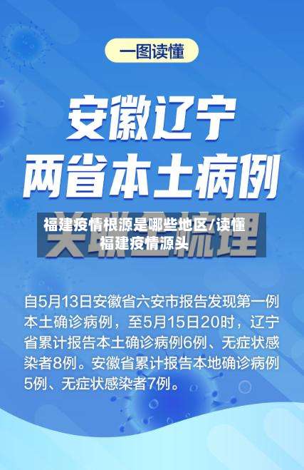福建疫情根源是哪些地区/读懂福建疫情源头-第1张图片