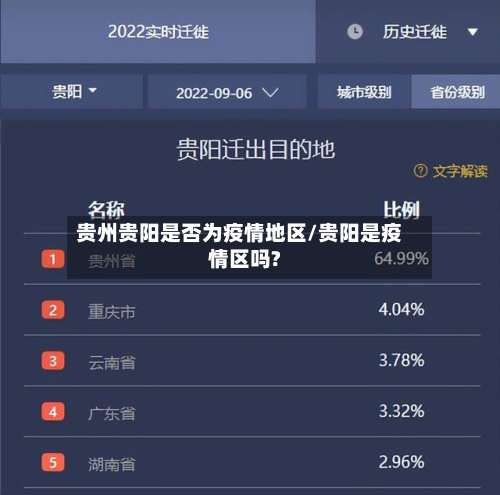 贵州贵阳是否为疫情地区/贵阳是疫情区吗?-第3张图片