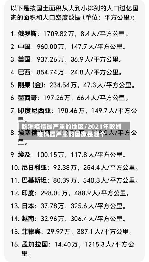 欧洲疫情最严重的地区/2021年欧洲疫情最严重的国家是哪个-第2张图片