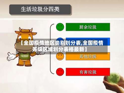 【全国疫情地区类别划分表,全国疫情等级区域划分表格最新】-第2张图片