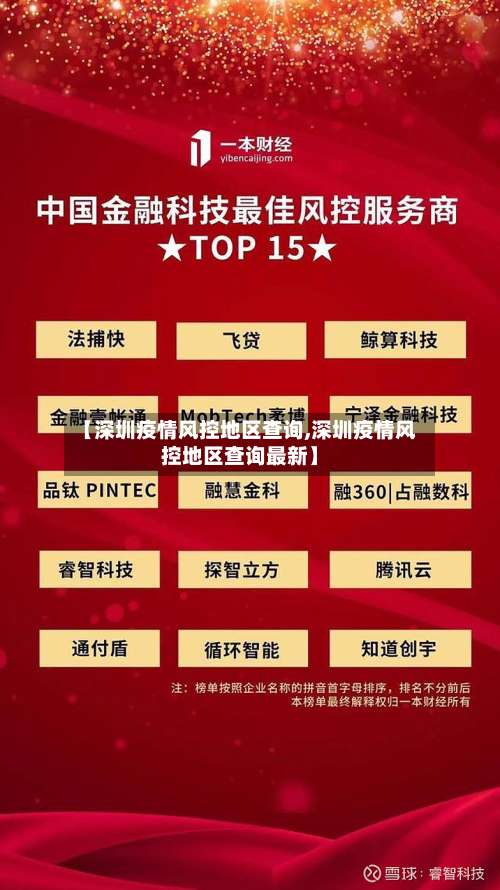 【深圳疫情风控地区查询,深圳疫情风控地区查询最新】-第1张图片