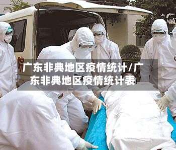 广东非典地区疫情统计/广东非典地区疫情统计表-第1张图片