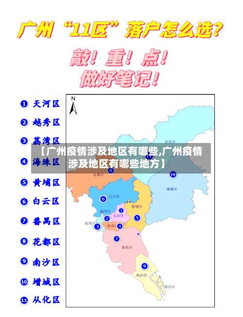 【广州疫情涉及地区有哪些,广州疫情涉及地区有哪些地方】-第1张图片