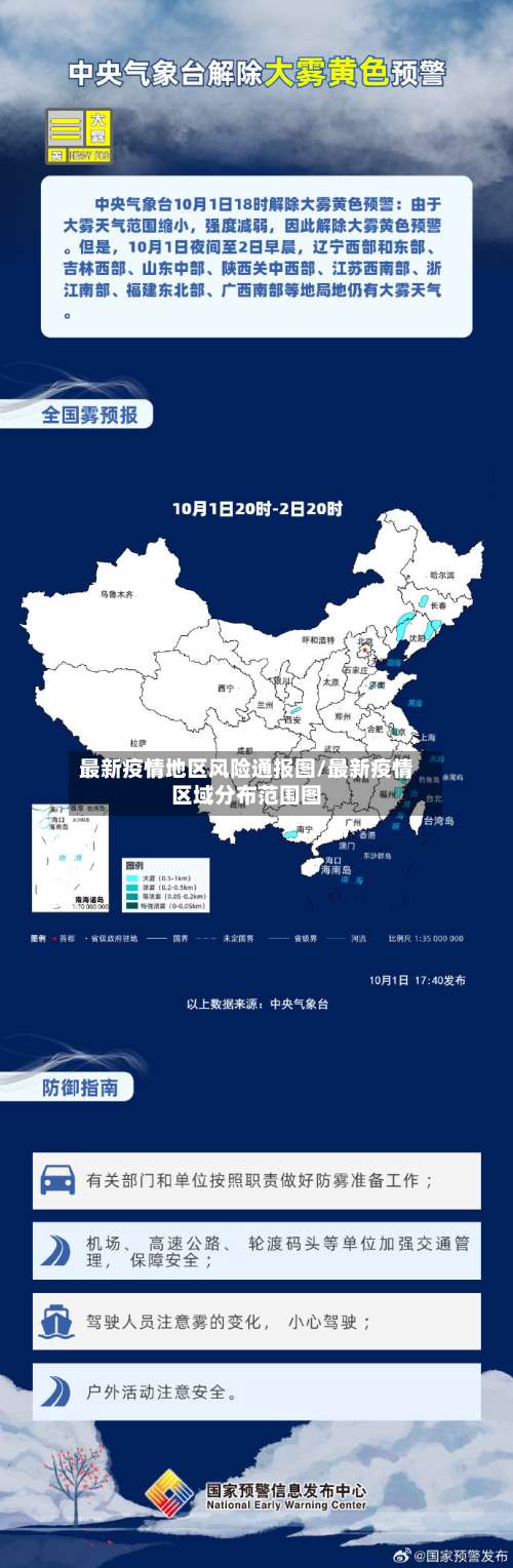 最新疫情地区风险通报图/最新疫情区域分布范围图-第2张图片
