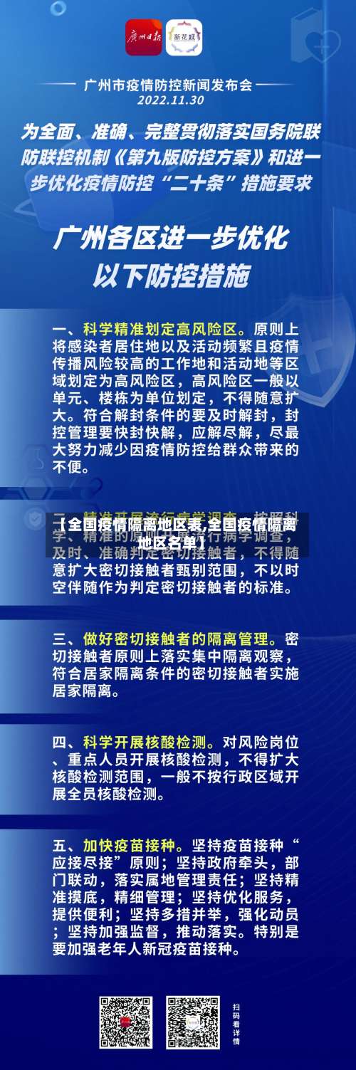 【全国疫情隔离地区表,全国疫情隔离地区名单】-第3张图片
